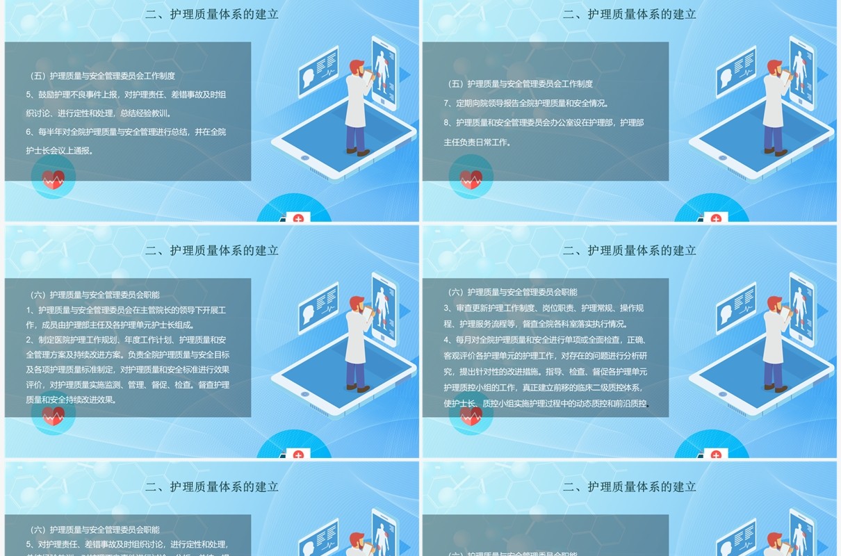 护理质量标准管理与控制PPT模板