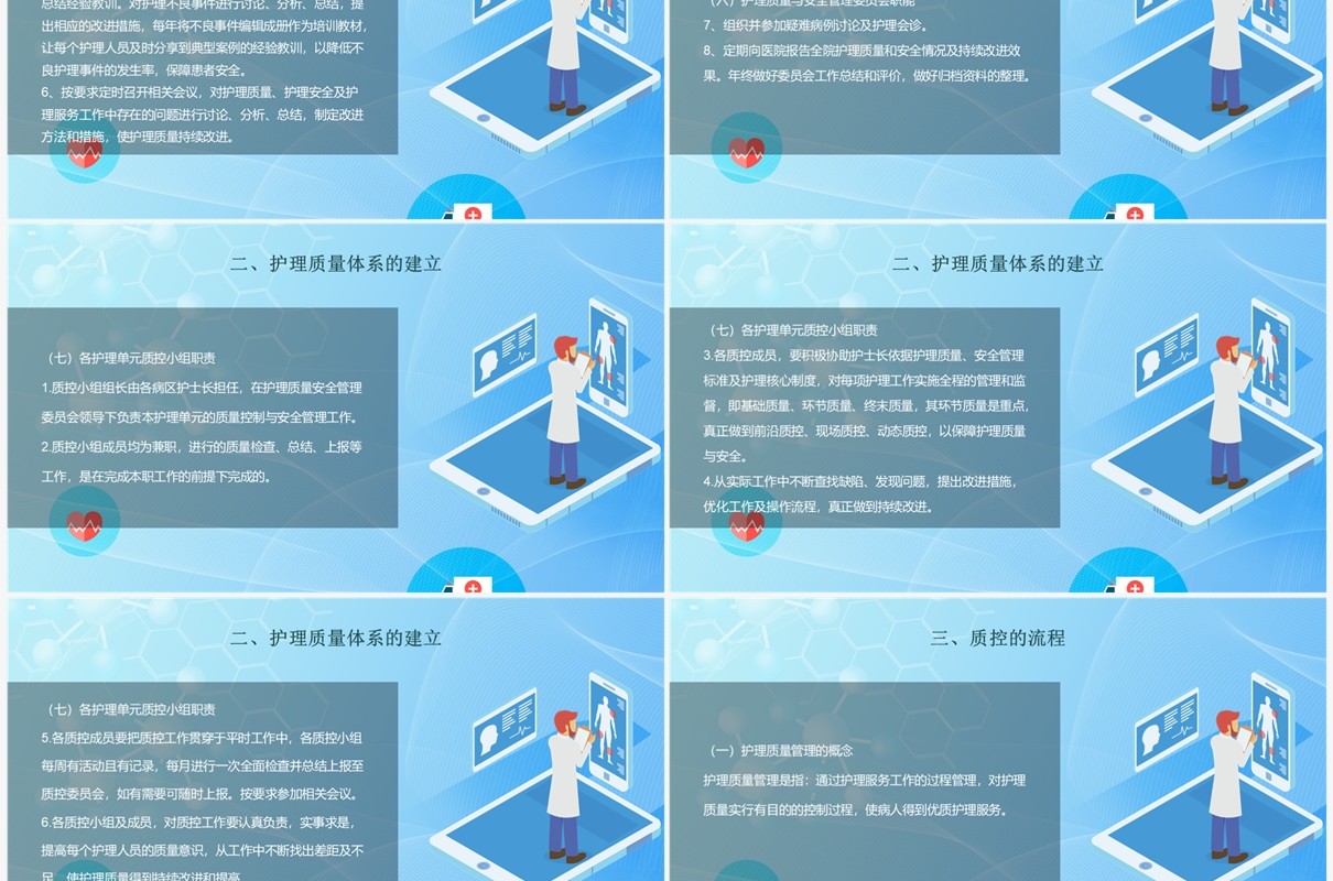 护理质量标准管理与控制PPT模板