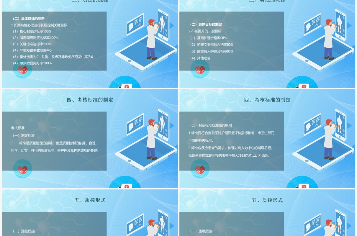 护理质量标准管理与控制PPT模板