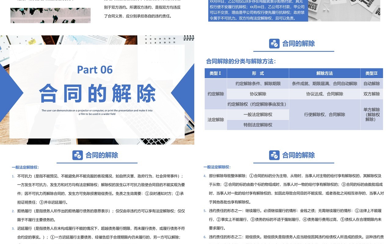 简约商务风合同法律风险防范通用PPT模板