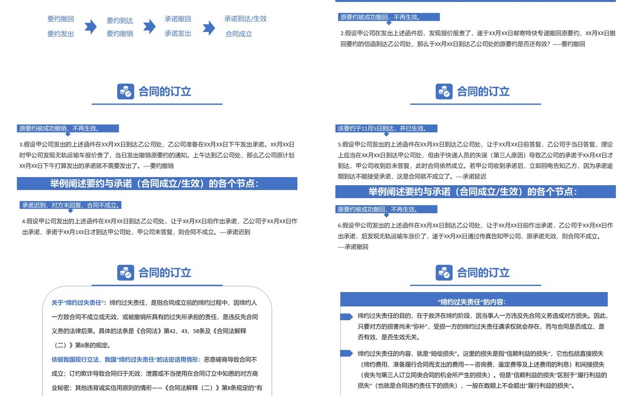 简约商务风合同法律风险防范通用PPT模板