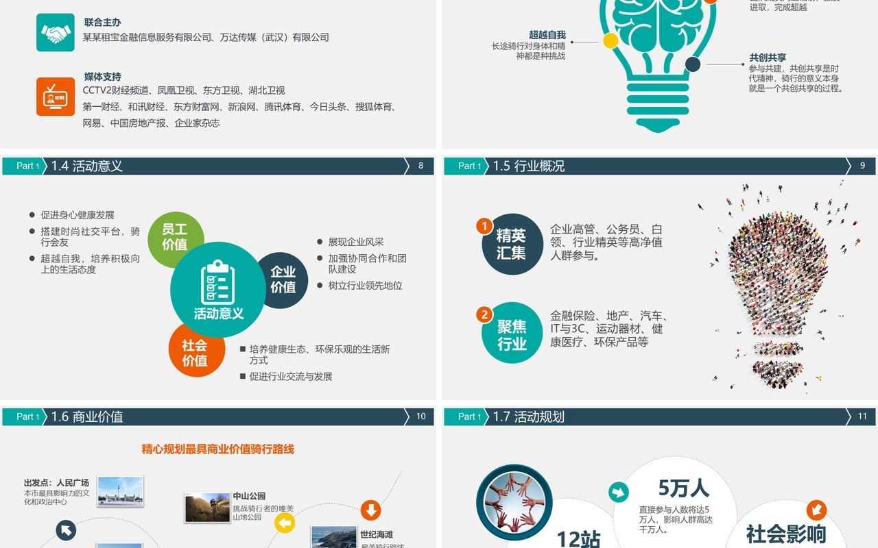 大型活动招商加盟合作方案PPT模板