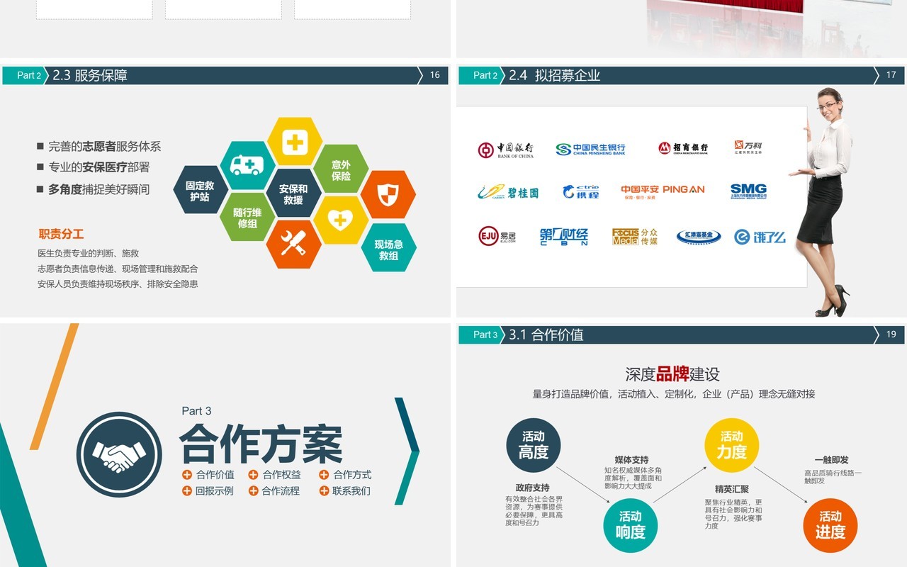 大型活动招商加盟合作方案PPT模板