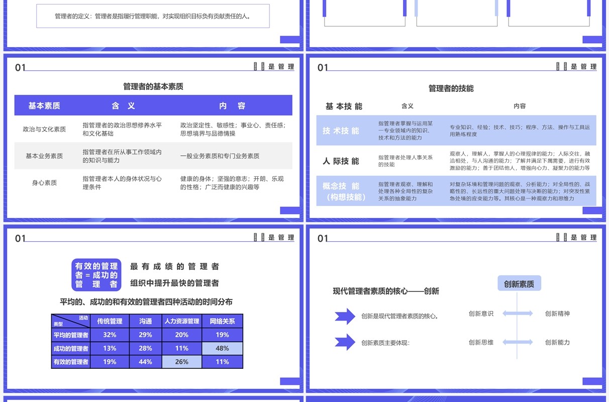 紫色扁平插画风企业管理培训PPT模板