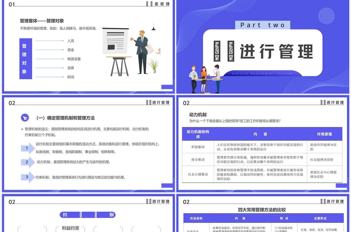 紫色扁平插画风企业管理培训PPT模板