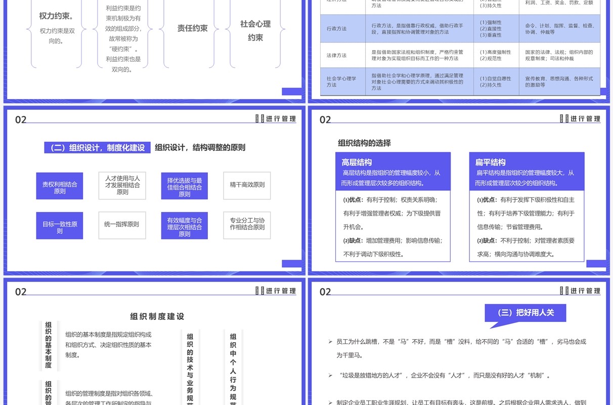 紫色扁平插画风企业管理培训PPT模板