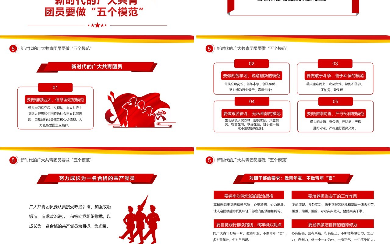 红色简约共青团成立100周年大会PPT模板