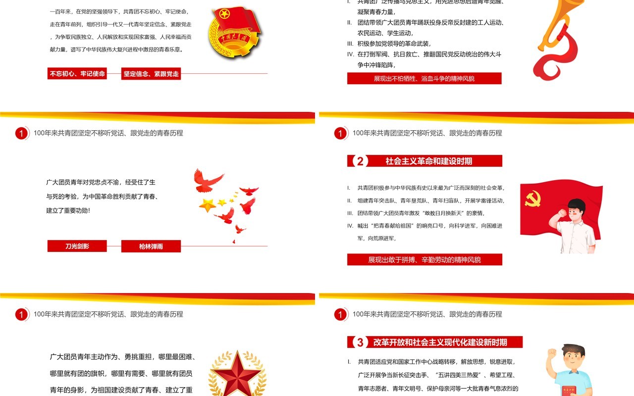 红色简约共青团成立100周年大会PPT模板