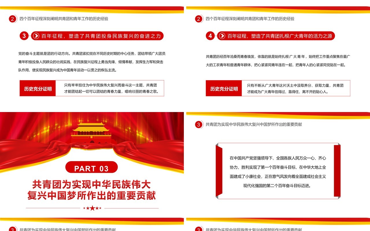 红色简约共青团成立100周年大会PPT模板