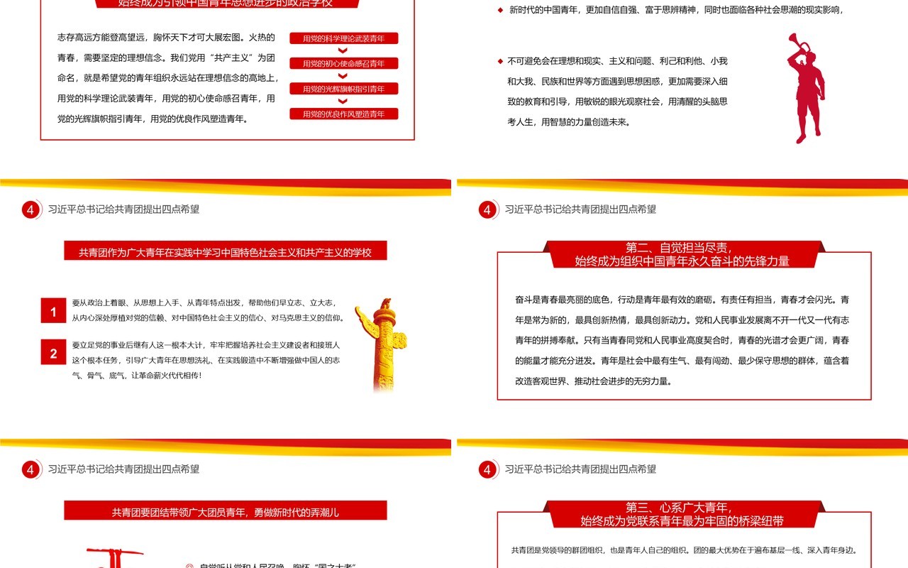 红色简约共青团成立100周年大会PPT模板
