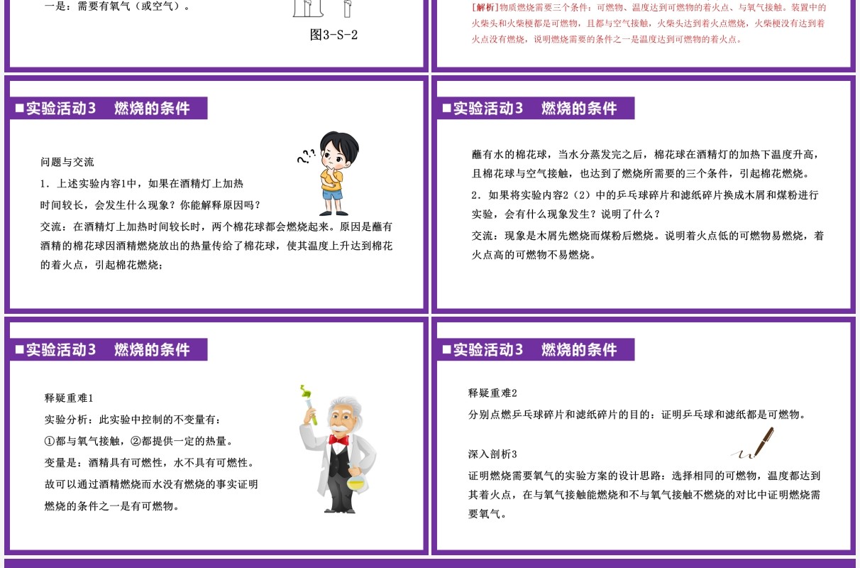 部编版九年级化学上册燃烧的条件课件PPT模板