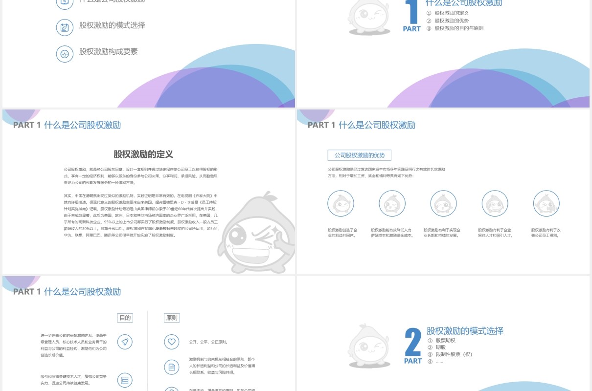 企业股权激励设计方案PPT模板