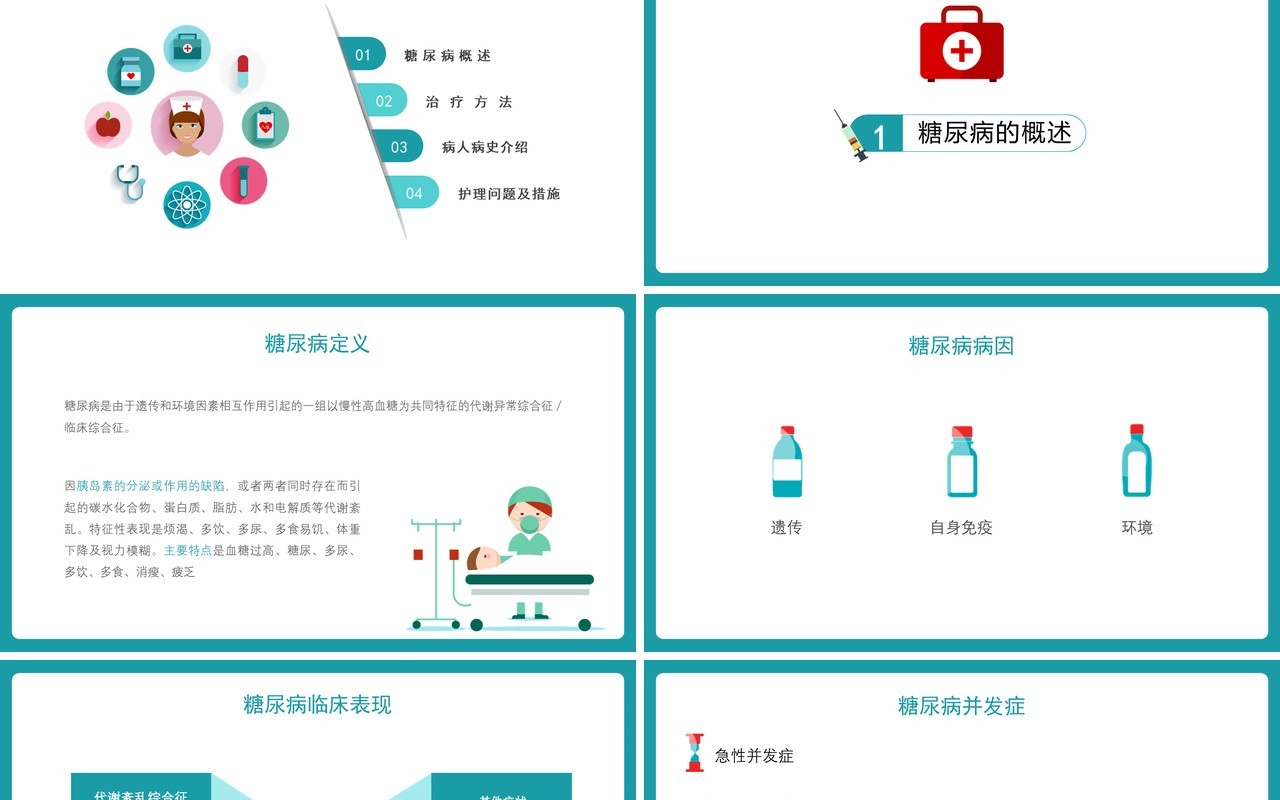 简洁医院医生糖尿病护理查房PPT模板