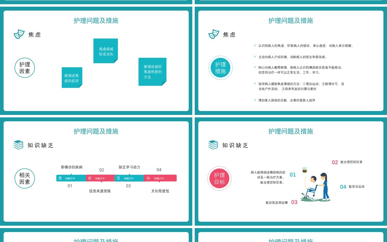 简洁医院医生糖尿病护理查房PPT模板