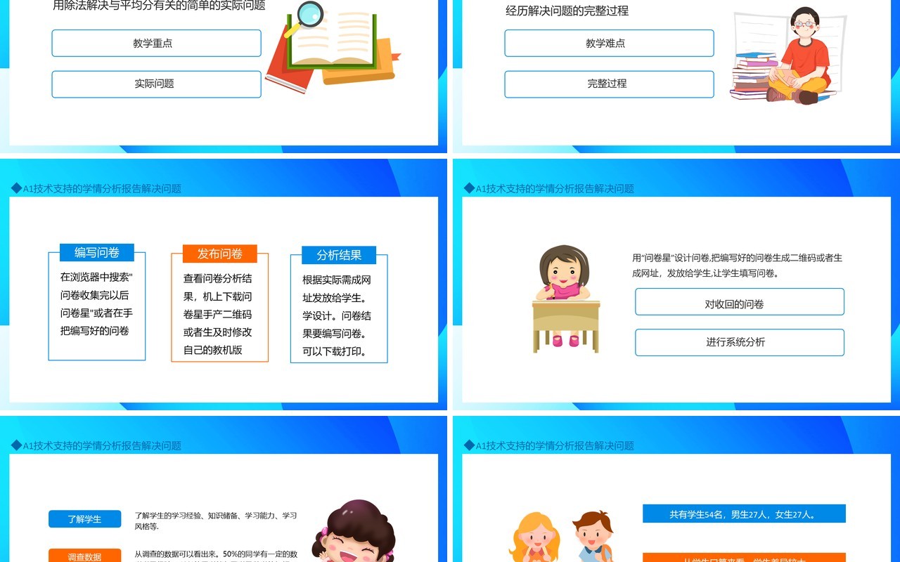 A1技术支持的学情分析报告解决问题动态PPT模板