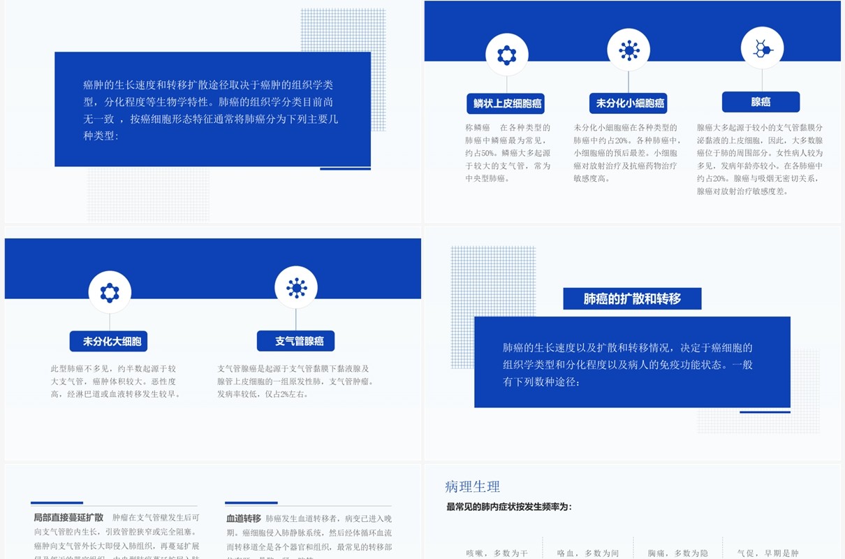 插画风肺癌术前术后的护理PPT模板