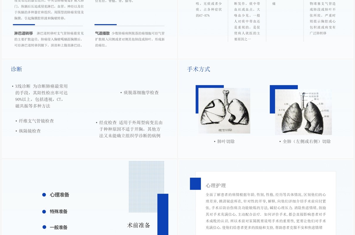 插画风肺癌术前术后的护理PPT模板