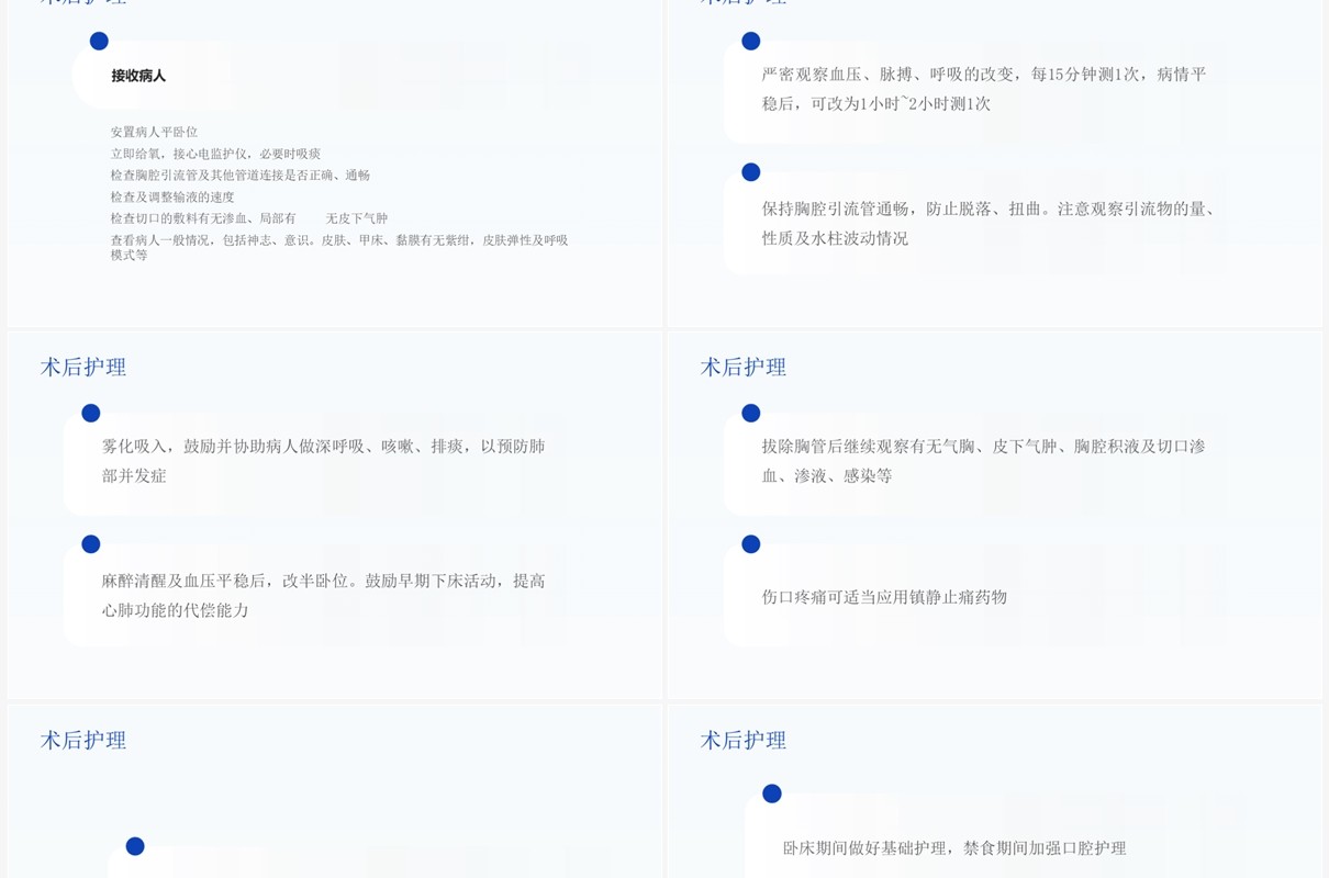 插画风肺癌术前术后的护理PPT模板