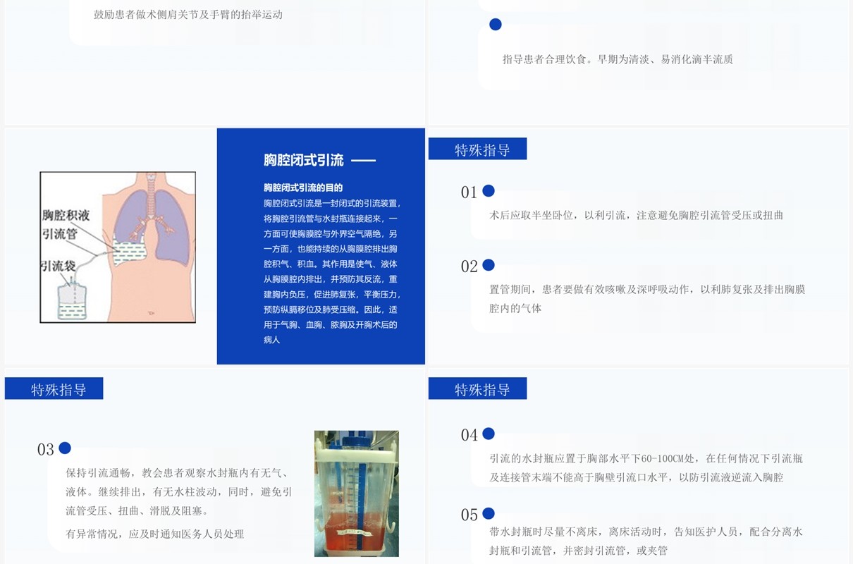 插画风肺癌术前术后的护理PPT模板