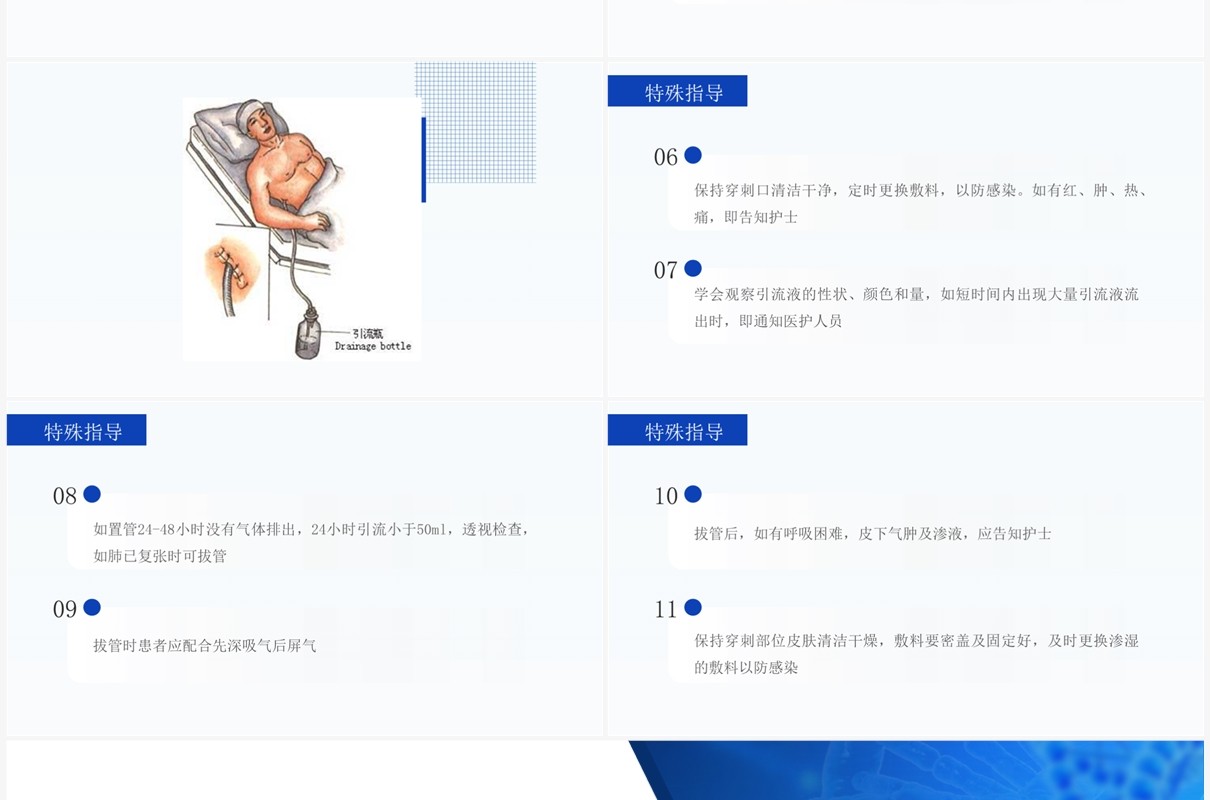 插画风肺癌术前术后的护理PPT模板