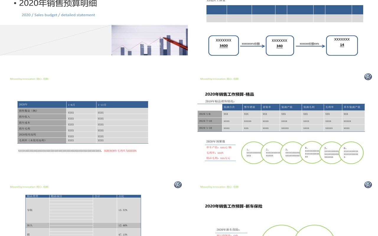 简约企业财务报销流程PPT模板