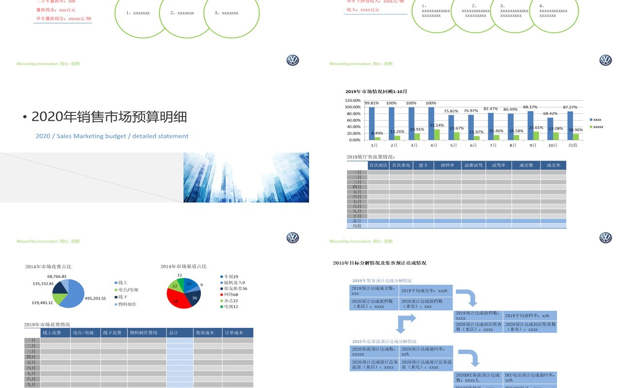 简约企业财务报销流程PPT模板