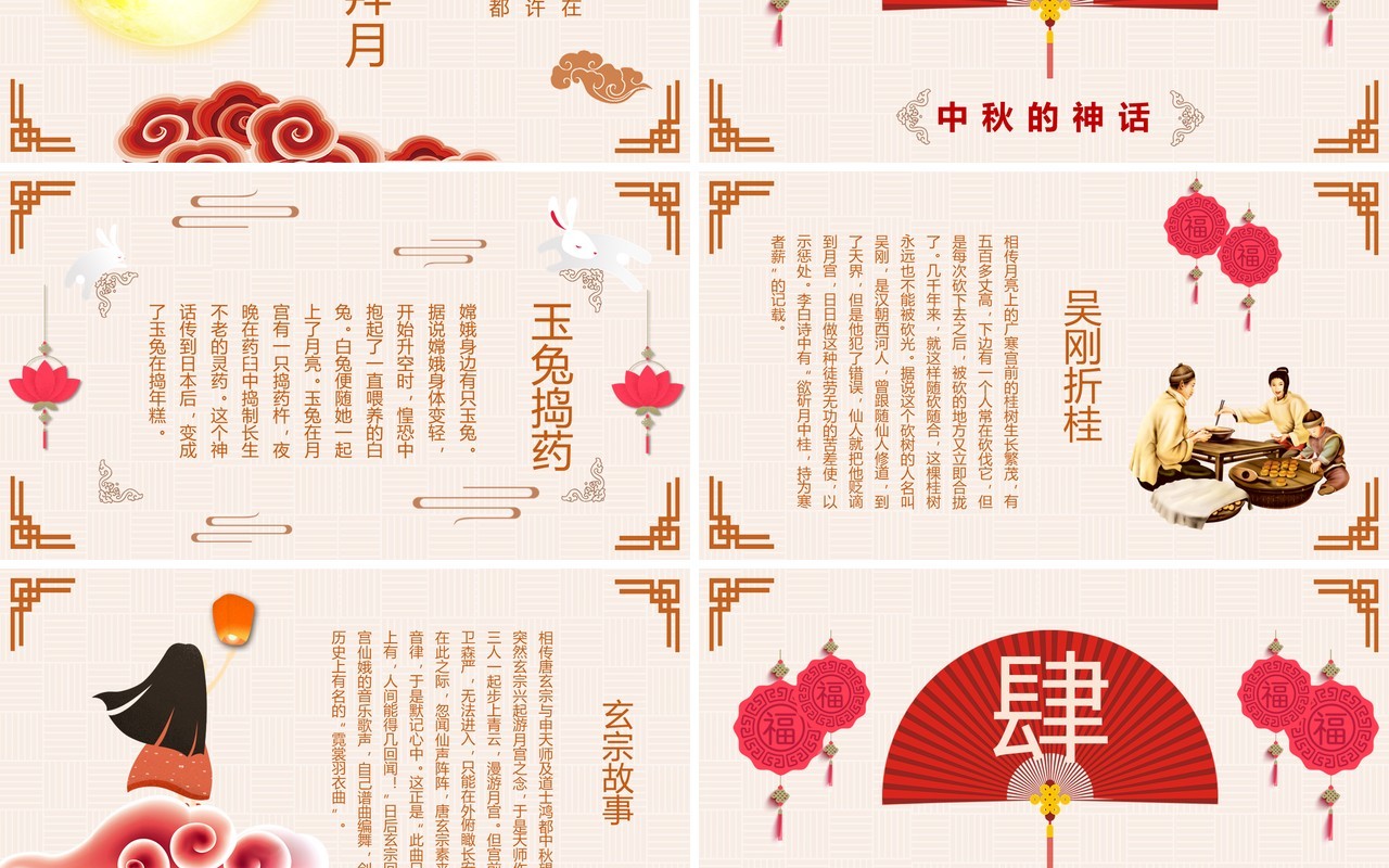 简洁传统节日中秋节日介绍PPT模板