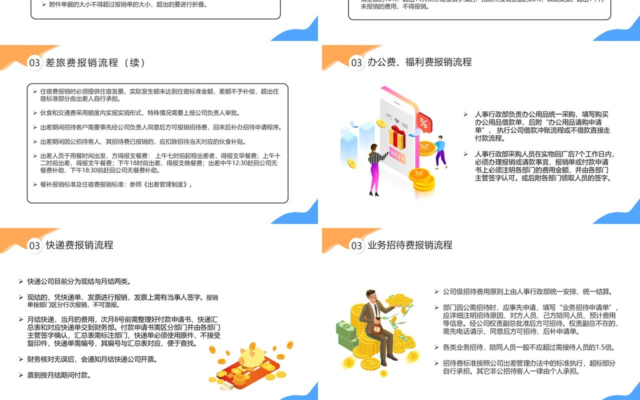 简约公司企业管理财务制度培训报销流程课件PPT模版