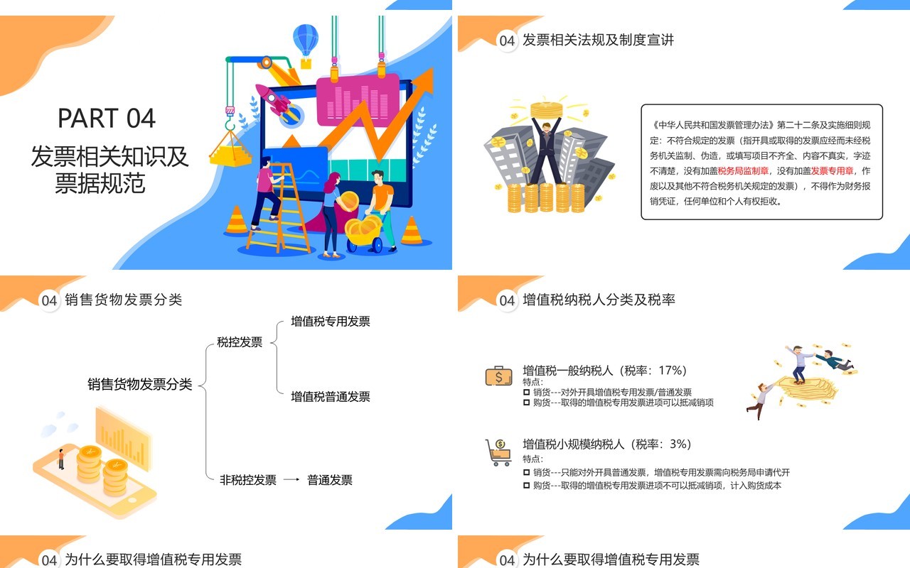 简约公司企业管理财务制度培训报销流程课件PPT模版