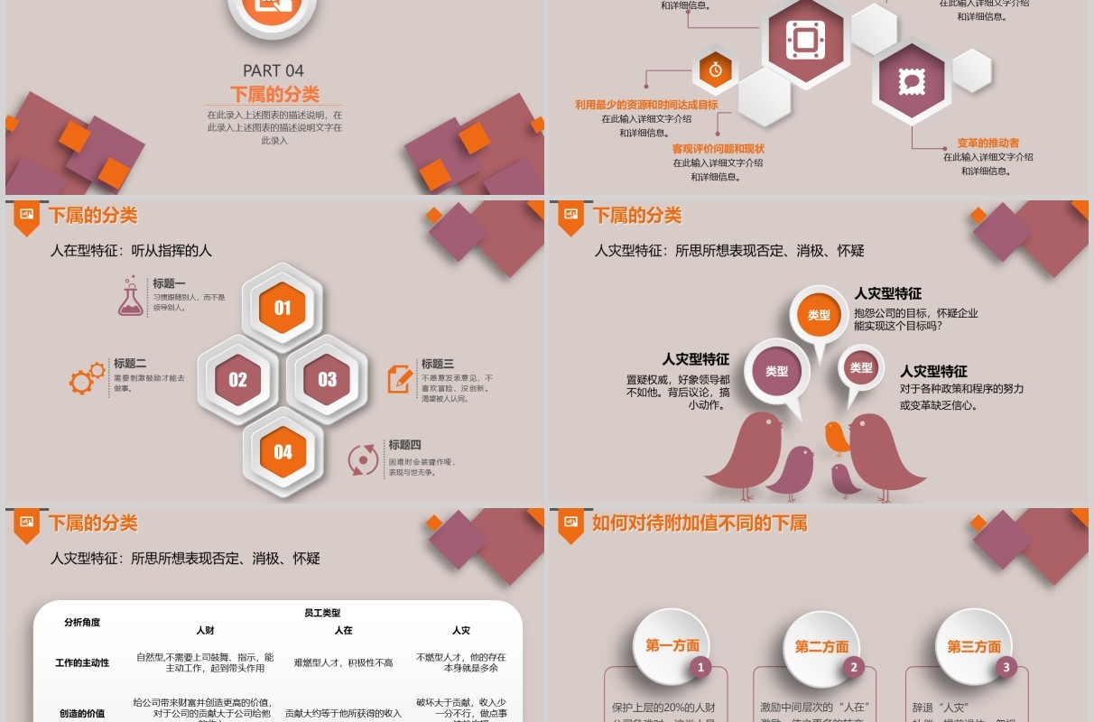 微立体领导与领导力培训课件简约大气商务PPT模板