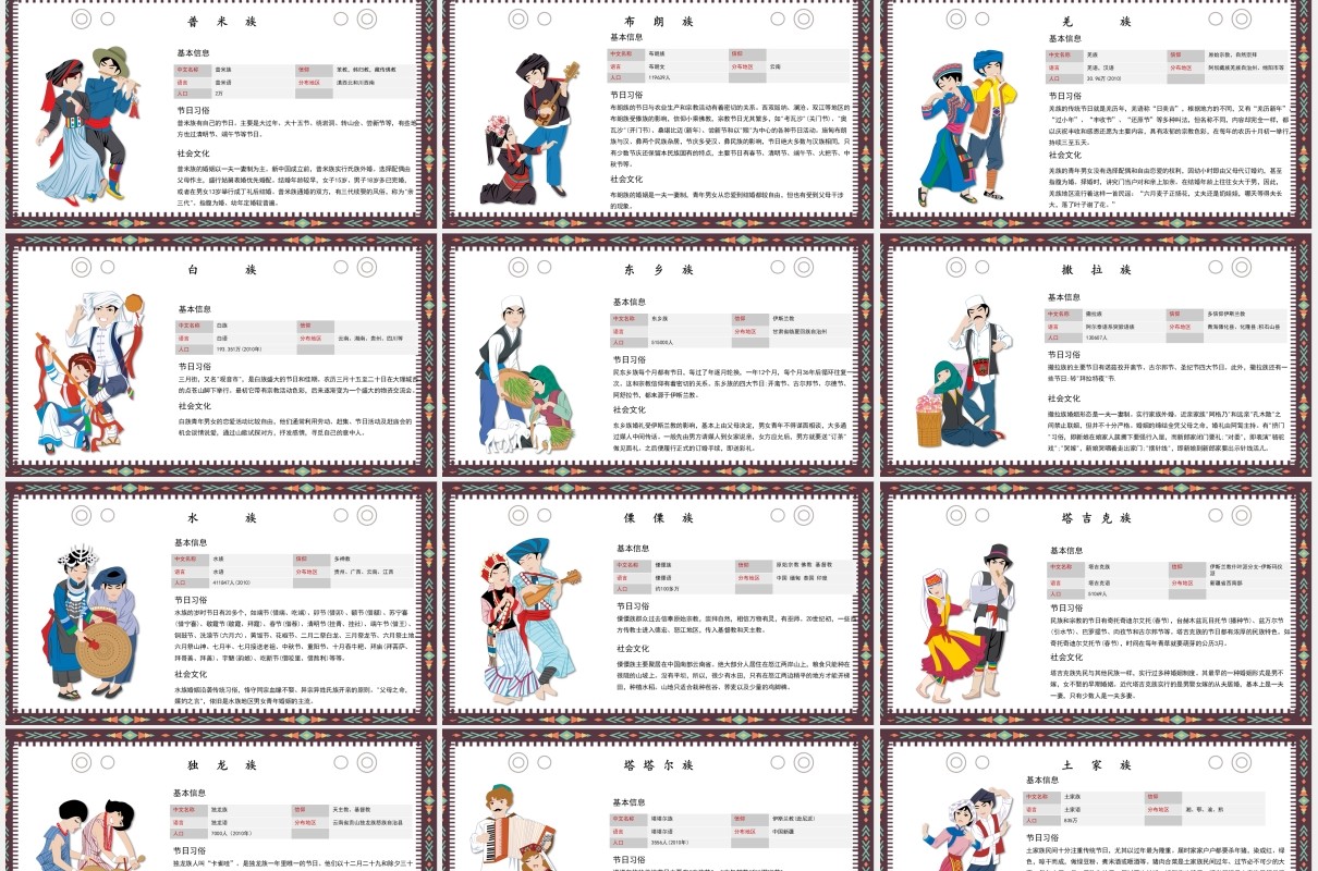 少数民族文化PPT模板