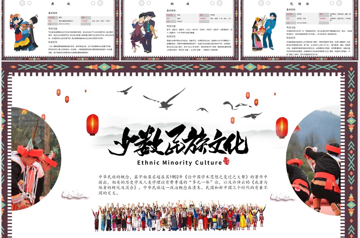 少数民族文化PPT模板