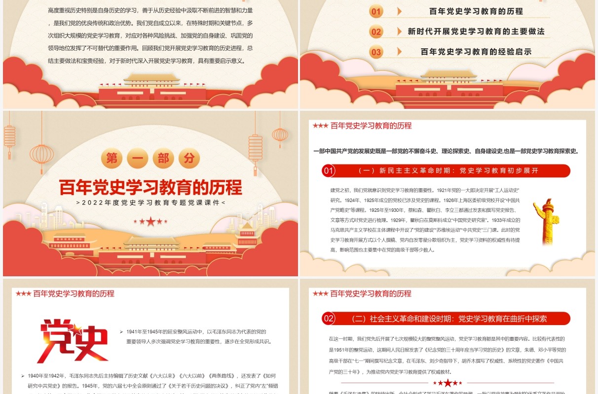 红色中国风新时代加强党史学习教育研究PPT模板