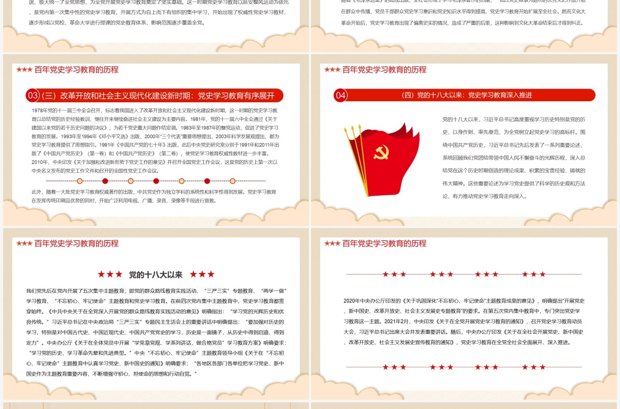 红色中国风新时代加强党史学习教育研究PPT模板