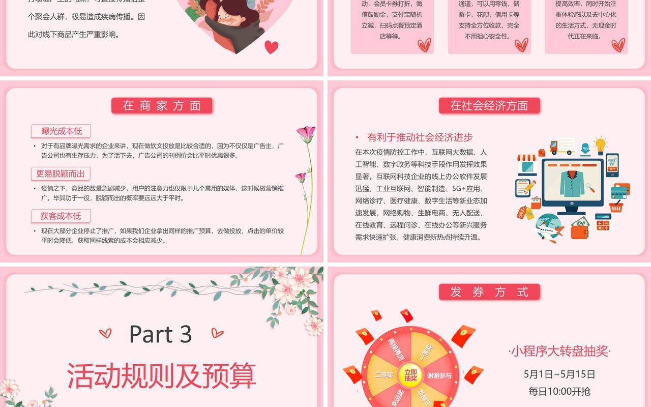 粉色小清新母亲节线上购物活动策划PPT模板