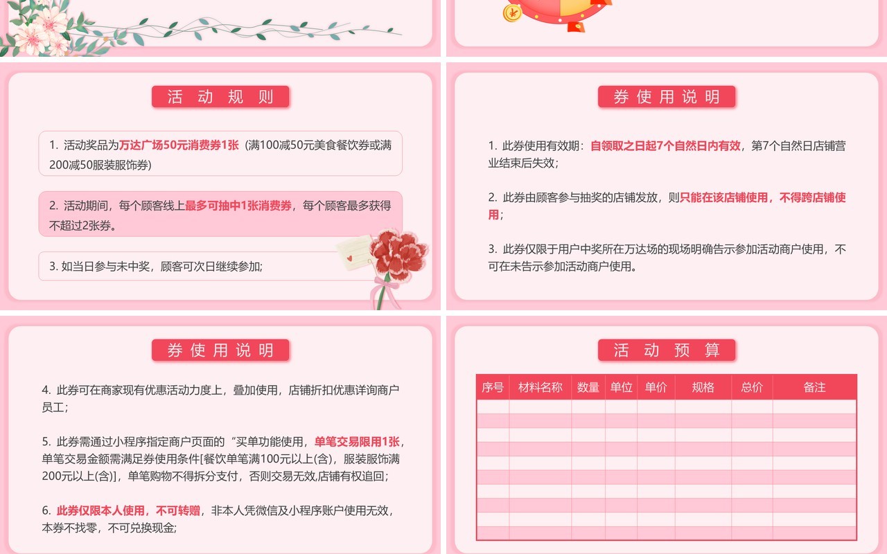粉色小清新母亲节线上购物活动策划PPT模板