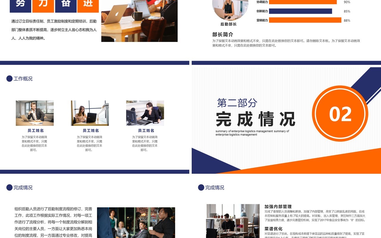 企业后勤部管理工作总结动态PPT模板