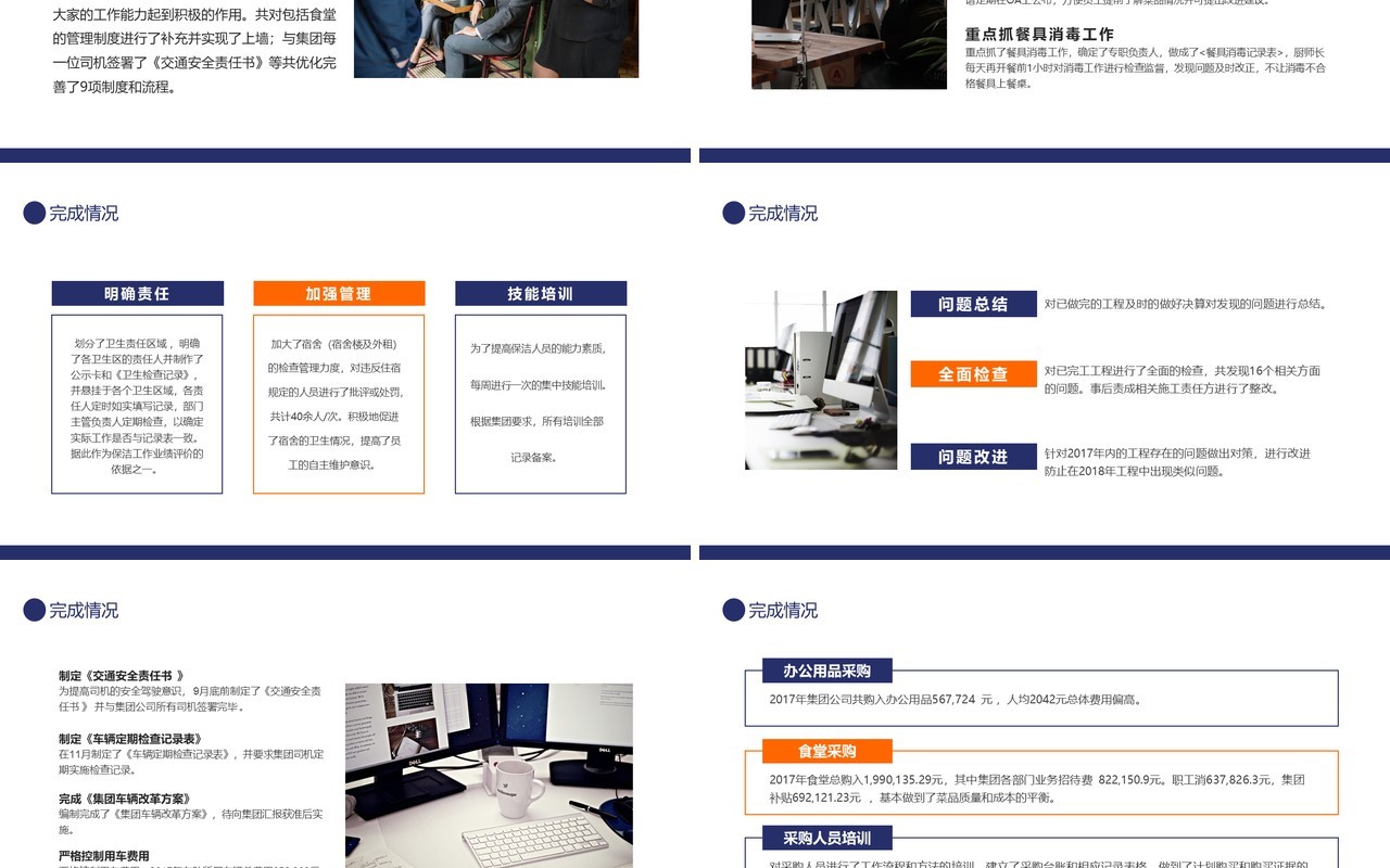 企业后勤部管理工作总结动态PPT模板