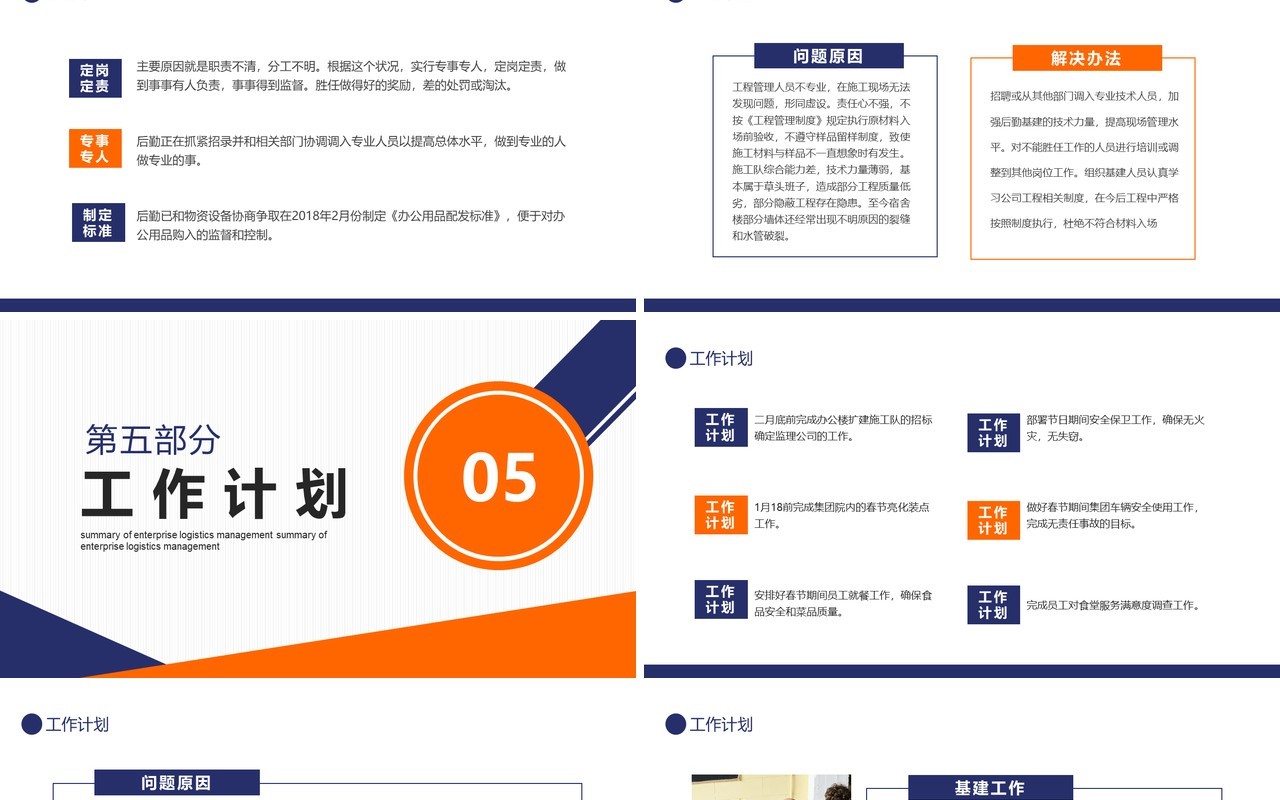 企业后勤部管理工作总结动态PPT模板