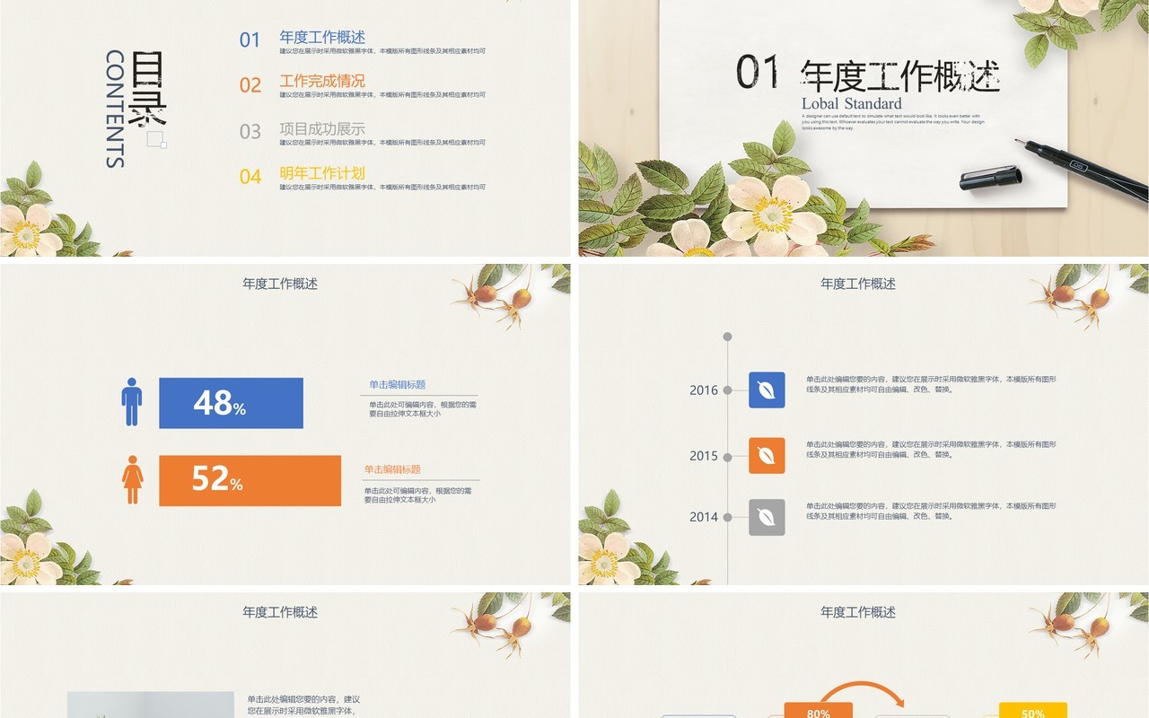 简单工作总结工作汇报