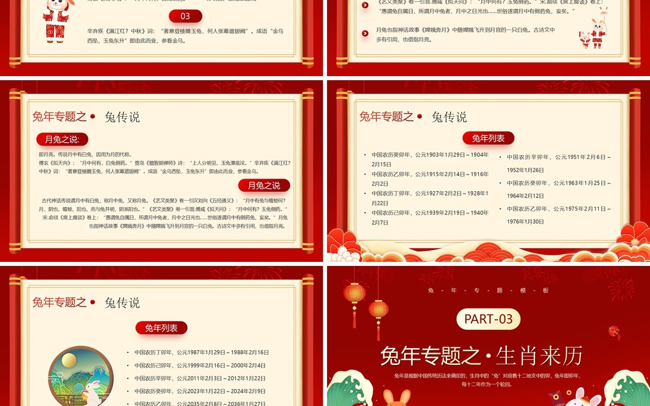 红色国潮风兔年专题文化习俗介绍PPT模板