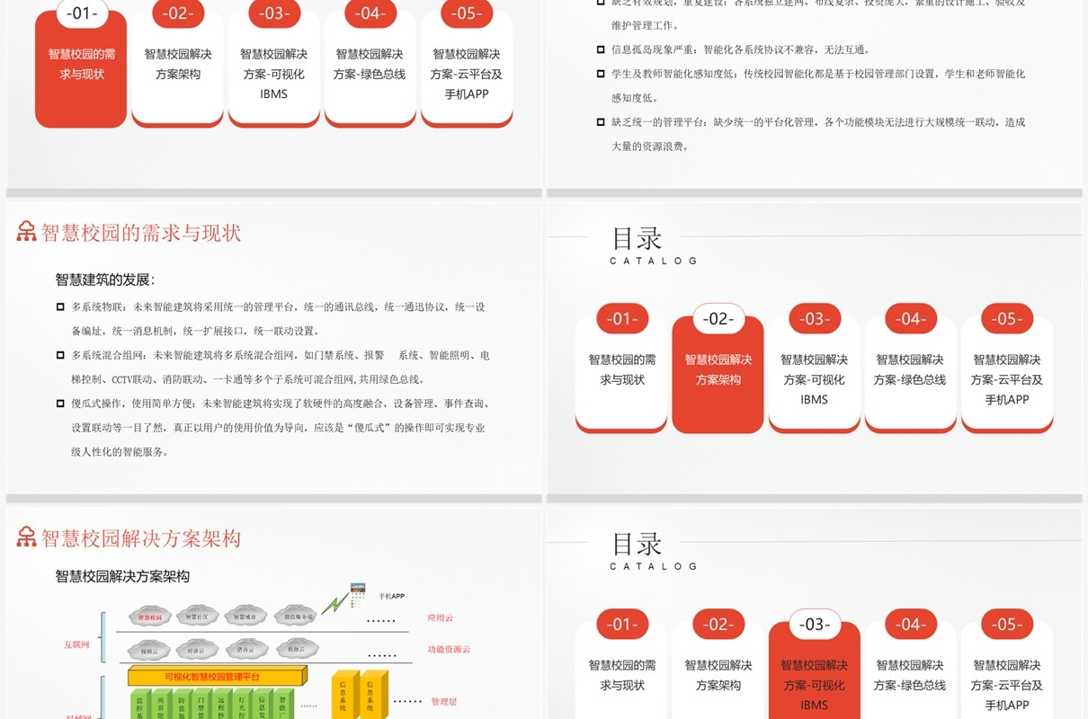 橙色简约风智慧校园解决方案PPT模板