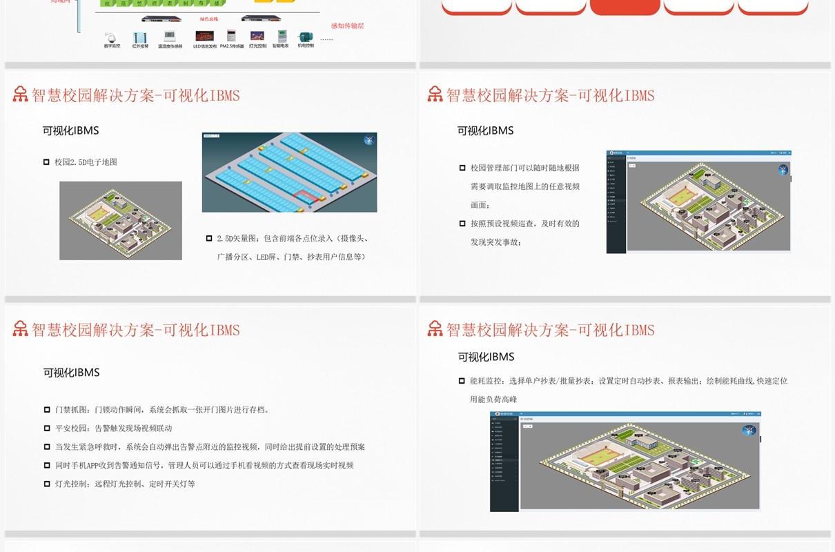 橙色简约风智慧校园解决方案PPT模板