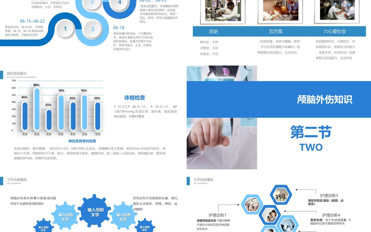医生医院颅脑外伤护理查房PPT模板