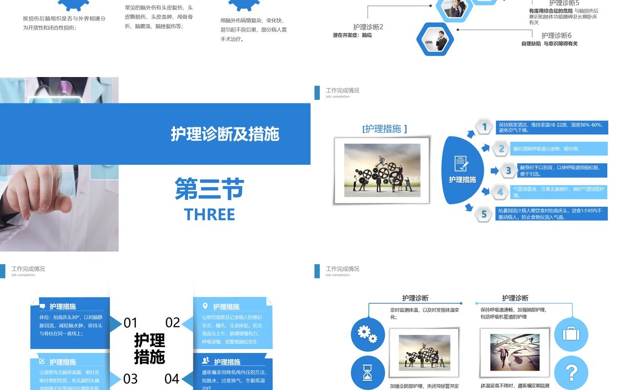 医生医院颅脑外伤护理查房PPT模板