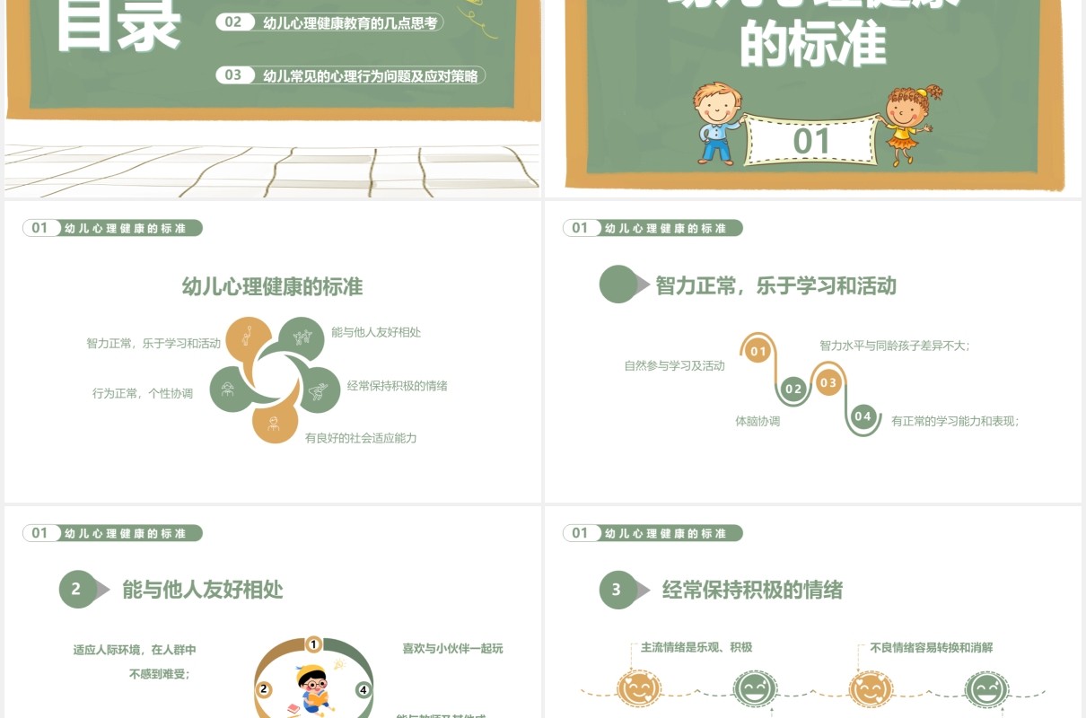 幼儿的心理健康及常见的心理行为问题通用课件PPT模板