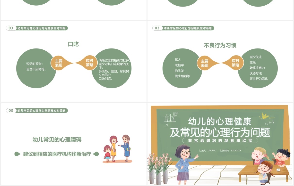 幼儿的心理健康及常见的心理行为问题通用课件PPT模板