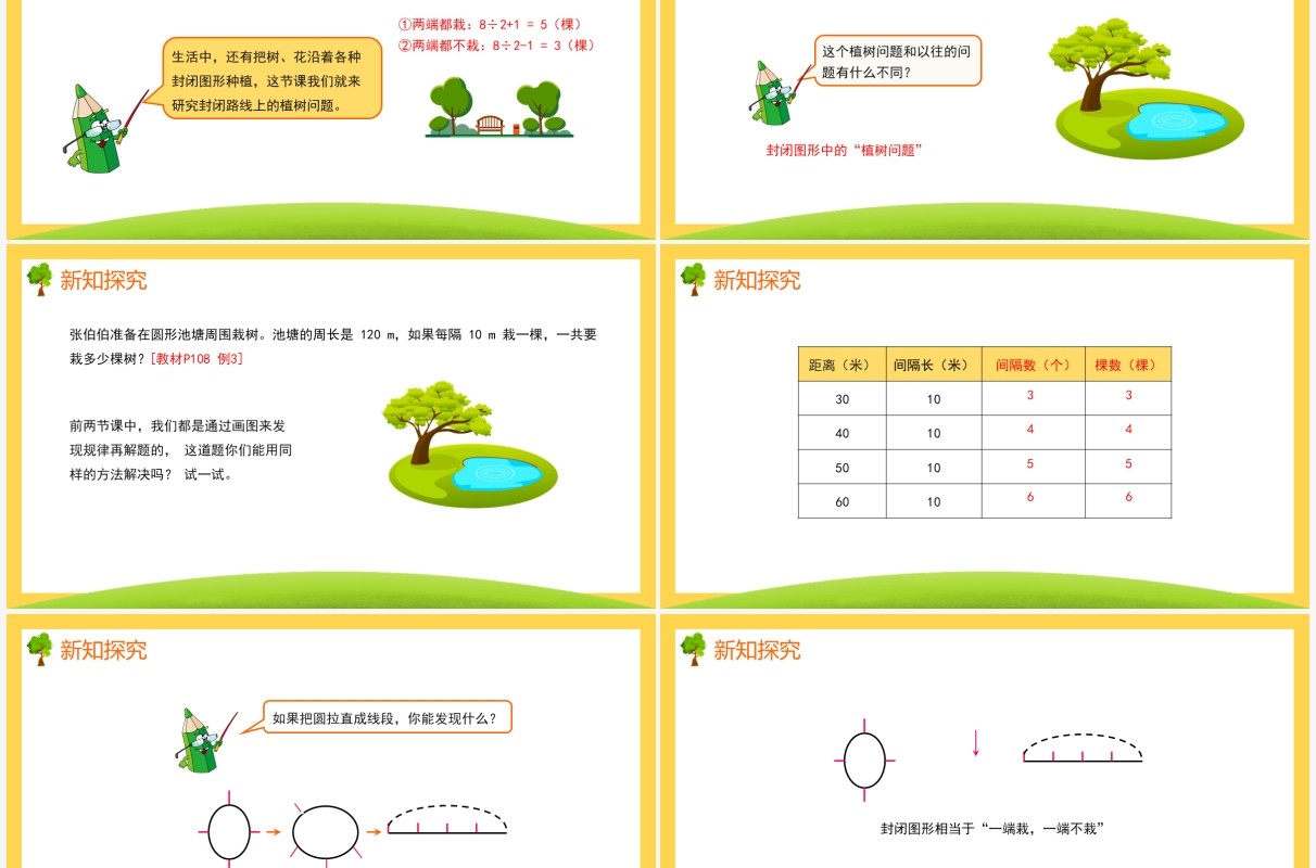 部编版五年级数学上册植树问题课件PPT模板