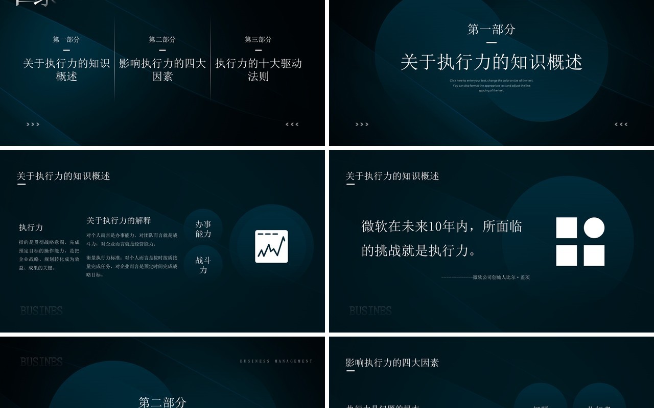 绿色简约风企业管理知识执行力培训PPT模板