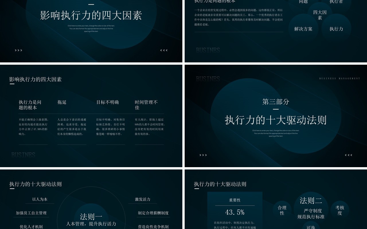 绿色简约风企业管理知识执行力培训PPT模板